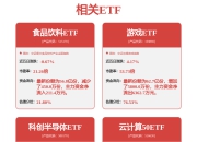 CPO概念股午后持续拉升，剑桥科技直线涨停