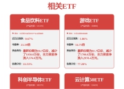 【机构调研记录】国泰基金调研君亭酒店、乔锋智能等6只个股（附名单）