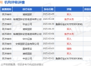 百济神州(06160.HK)发布公告，于2025年5月9日因获行使购股权发行普通股206.48万股