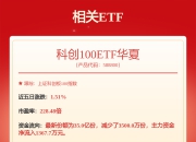 鸿蒙PC重磅亮相！11只绩优潜力股出炉，融资客提前埋伏