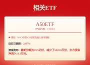 华泰柏瑞景气优选A,华泰柏瑞景气优选C: 华泰柏瑞景气优选混合型证券投资基金更新的招募说明书2025年第1号