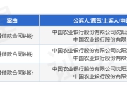 农业银行作为原告/上诉人的3起涉及金融借款合同纠纷的诉讼将于2025年7月15日开庭