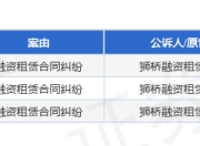 狮桥融资作为原告/上诉人的3起涉及融资租赁合同纠纷的诉讼将于2025年7月15日开庭