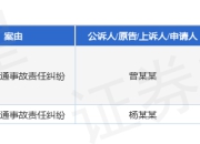 众安在线作为被告/被上诉人的2起涉及机动车交通事故责任纠纷的诉讼将于2025年5月27日开庭