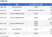 苏州交通工程集团作为被告/被上诉人的1起涉及确认劳动关系纠纷的诉讼将于2025年5月27日开庭