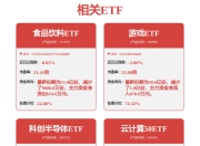 工银瑞信彭博国开行债券1-3年指数证券投资基金更新的招募说明书(2025年第2号)