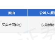 新能德作为原告/上诉人的1起涉及买卖合同纠纷的诉讼将于2025年5月28日开庭