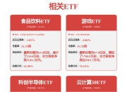 中际旭创：根据目前新的关税政策，半导体分类下的通讯设备、光模块等产品是关税豁免的