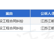 江都建设作为原告/上诉人的2起涉及建设工程合同纠纷的诉讼将于2025年5月28日开庭