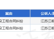 江都建设作为原告/上诉人的2起涉及建设工程合同纠纷的诉讼将于2025年5月28日开庭