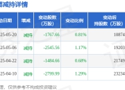7月15日中储股份现1笔大宗交易 机构净买入5650万元
