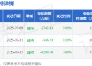7月15日奥瑞德现1笔大宗交易 机构净买入606万元