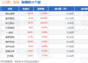优化生育（三孩）板块7月17日涨1.02%，海伦钢琴领涨，主力资金净流出1.18亿元