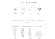 清肌实验室：打造高效护肤品牌，开启健康美丽新篇章