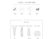 清肌实验室：打造高效护肤品牌，开启健康美丽新篇章