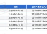 新网银行作为原告/上诉人的6起涉及金融借款合同纠纷的诉讼将于2025年7月23日开庭