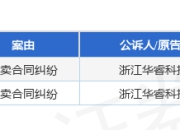 华睿科技作为原告/上诉人的1起涉及买卖合同纠纷的诉讼将于2025年7月23日开庭