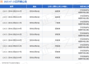 南通城山建设工程作为被告/被上诉人的9起涉及劳务合同纠纷的诉讼将于2025年7月23日开庭