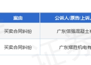广建股份作为被告/被上诉人的2起涉及买卖合同纠纷的诉讼将于2025年7月23日开庭