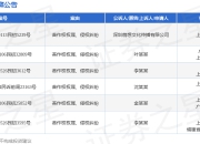 拼多多作为被告/被上诉人的6起涉及著作权权属、侵权纠纷的诉讼将于2025年7月23日开庭