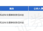 鼎和保险作为被告/被上诉人的2起涉及机动车交通事故责任纠纷的诉讼将于2025年7月23日开庭