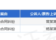 安能物流作为被告/被上诉人的2起涉及运输合同纠纷的诉讼将于2025年7月23日开庭