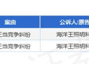 海洋王作为原告/上诉人的2起涉及不正当竞争纠纷的诉讼将于2025年7月23日开庭