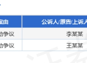 江苏弘盛建设工程集团作为被告/被上诉人的2起涉及劳动争议的诉讼将于2025年7月23日开庭