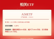 华润银行董事长落定！招行系悍将钱曦火速上位，行长职位空缺招贤