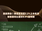 上半年净销售额同比增长6.3% 勃林格殷格翰交出亮眼成绩单