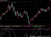 反映市场资金面紧缩信号 SHIBOR利率全线上涨