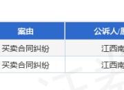 南华医药作为原告/上诉人的2起涉及买卖合同纠纷的诉讼将于2025年7月27日开庭