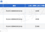 中国人保财险作为被告/被上诉人的3起涉及机动车交通事故责任纠纷的诉讼将于2025年7月25日开庭