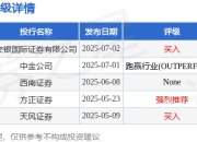 云顶新耀(01952.HK)拟先旧后新配售2256.1万股 净筹15.53亿港元