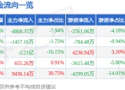 三和管桩（003037）7月25日主力资金净卖出4868.35万元