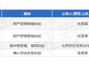 徐工集团作为被告/被上诉人的1起涉及财产损害赔偿纠纷的诉讼将于2025年7月29日开庭