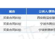 欣捷建设作为被告/被上诉人的3起涉及买卖合同纠纷的诉讼将于2025年7月29日开庭