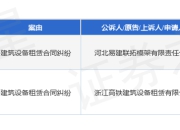 中铁十一局作为被告/被上诉人的2起涉及建筑设备租赁合同纠纷的诉讼将于2025年7月29日开庭