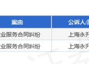 旭辉永升服务作为原告/上诉人的2起涉及物业服务合同纠纷的诉讼将于2025年7月29日开庭