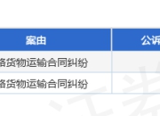 中通快递作为被告/被上诉人的2起涉及公路货物运输合同纠纷的诉讼将于2025年7月29日开庭