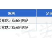 中通快递作为被告/被上诉人的2起涉及公路货物运输合同纠纷的诉讼将于2025年7月29日开庭