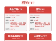 恺英网络：公司控股股东不存在上述行为