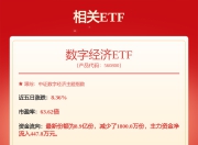 东方财富: 监事会决议公告内容摘要