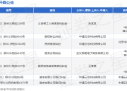 中通云仓科技作为原告/上诉人的1起涉及股权转让纠纷的诉讼将于2025年8月19日开庭