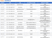 万德建设作为被告/被上诉人的1起涉及建设工程合同纠纷的诉讼将于2025年8月19日开庭