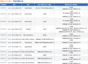 塔建三五九建工作为被告/被上诉人的1起涉及劳务合同纠纷的诉讼将于2025年8月19日开庭