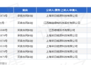 采日能源作为被告/被上诉人的1起涉及买卖合同纠纷的诉讼将于2025年8月19日开庭