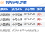 东风集团股份(00489.HK)发布中期业绩，股东应占溢利5500万元 同比减少91.96%