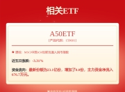 梦天家居，酝酿华丽转身