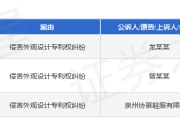 天猫作为被告/被上诉人的3起涉及侵害外观设计专利权纠纷的诉讼将于2025年12月24日开庭